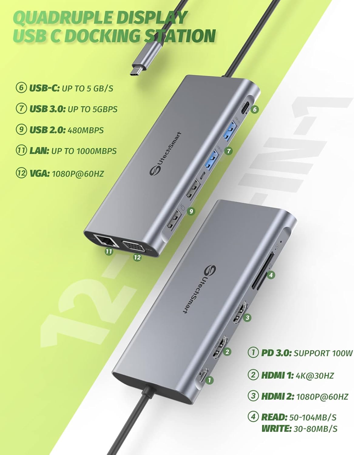 Docking Station, UtechSmart 12 in 1 Full Quadruple Display USB C Docking Station, USB C Hub Compatible for macOS&Windows,Thunderbolt 3 Dock(HDMI,VGA,PD3.0,USB-C,Ethernet,SD/TF Card Reader,USB Ports)