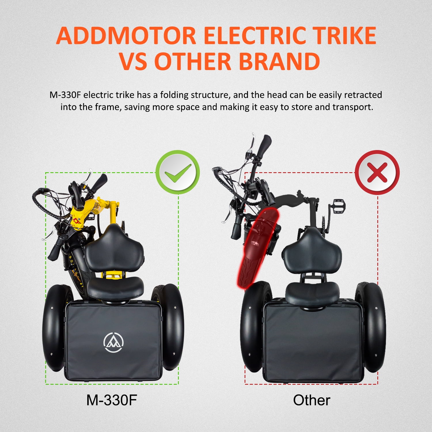 Addmotor Electric Trike, 750W Foldable Electric Tricycle, Folding Electric Trike for Adults,48V 20Ah Removable Battery,20" Fat Tire Electric Trikes with Rear Speed Differential,M-330F White - Curated Treasures Market