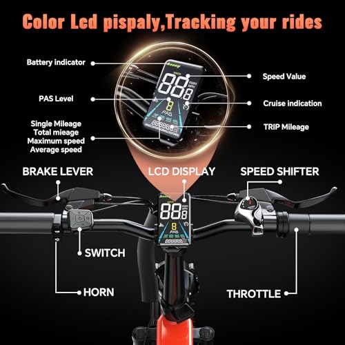 1500W Folding Electric Bike for Adults Full Suspension,52v 20AH Electric Dirt Bike with 20"x 4.0 Fat Tire, Max 30+MPH & 70 Miles Electric Bicycle, Ebike for Snow, Mountains, Road UL Certified
