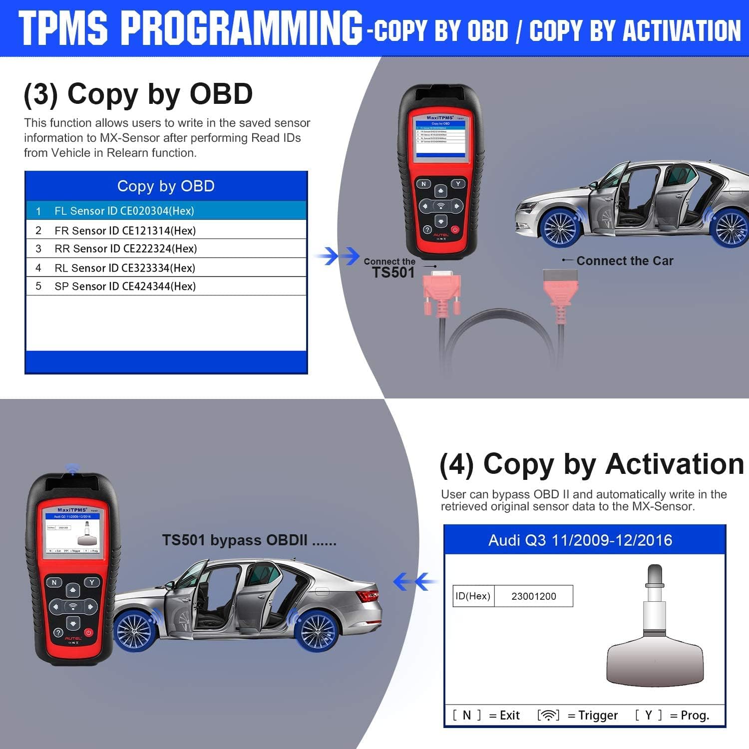 Autel MaxiTPMS TS501 TPMS Relearn Tool Automotive Scan Tool, 2022 Upgraded Ver. of TS401/ TS408, Activate & Relearn All Brands TPMS Sensors, Program MX-Sensors [315/433MHz], Read/Clear TPMS DTCs