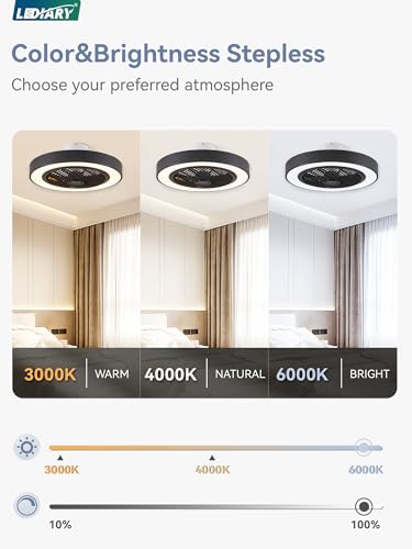 LEDIARY 20 Inch Low Profile Ceiling Fan with Light, Led Bladeless Ceiling Fan, Remote Control Enclosed Flush Mount Ceiling Fan with Timming, 3000-6500K, 6 Wind Speed, 2800LM, 62W…