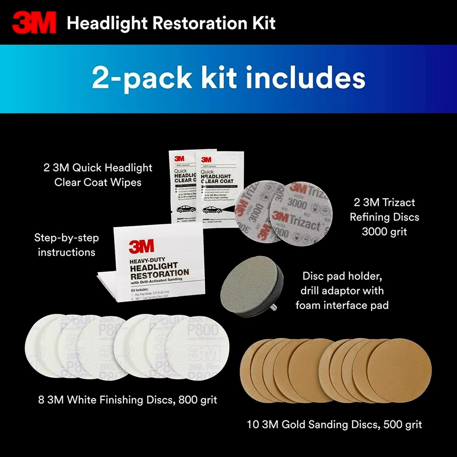 3M Headlight Restoration Kit, 2-Pack, Easy Heavy Duty Car Headlight Restoration System