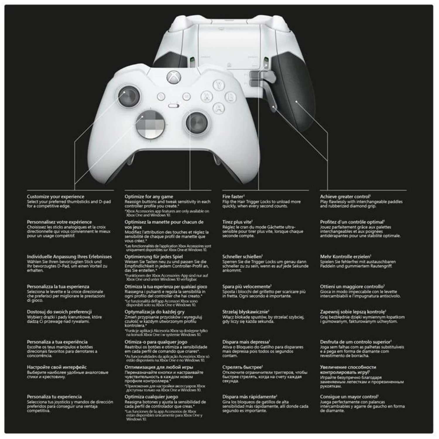 Microsoft Xbox Elite Wireless Controller - Special Edition - gamepad - wireless - white - for PC, Microsoft Xbox One