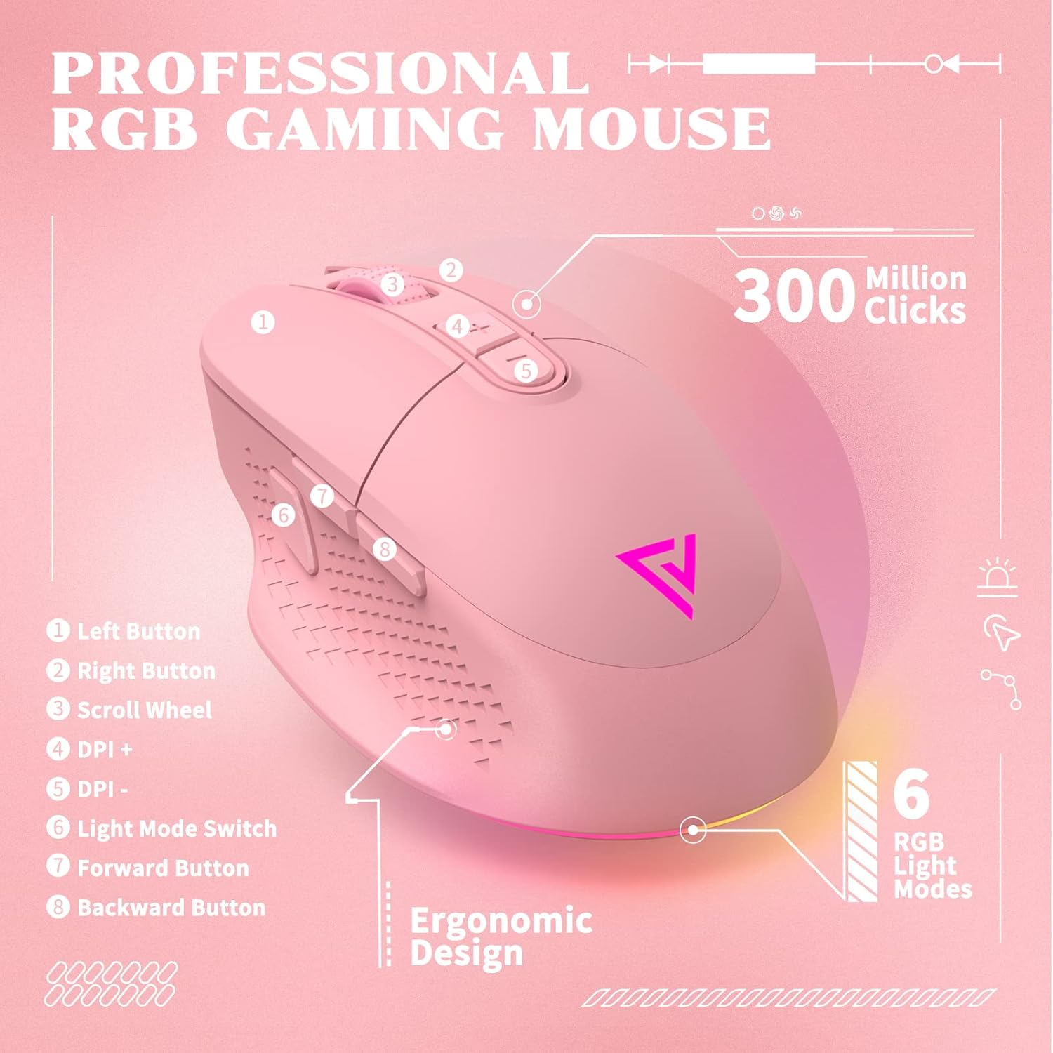 Pink Keyboard and Mouse, Cat Ear Headset & Mouse Pad(35x15 in) Combo, RGB Gaming Mice with 6400DPI, Gaming Headphones with Noise Cancelling Mic for Gamer/Live Streamer, Rainbow Backlit Keyboard