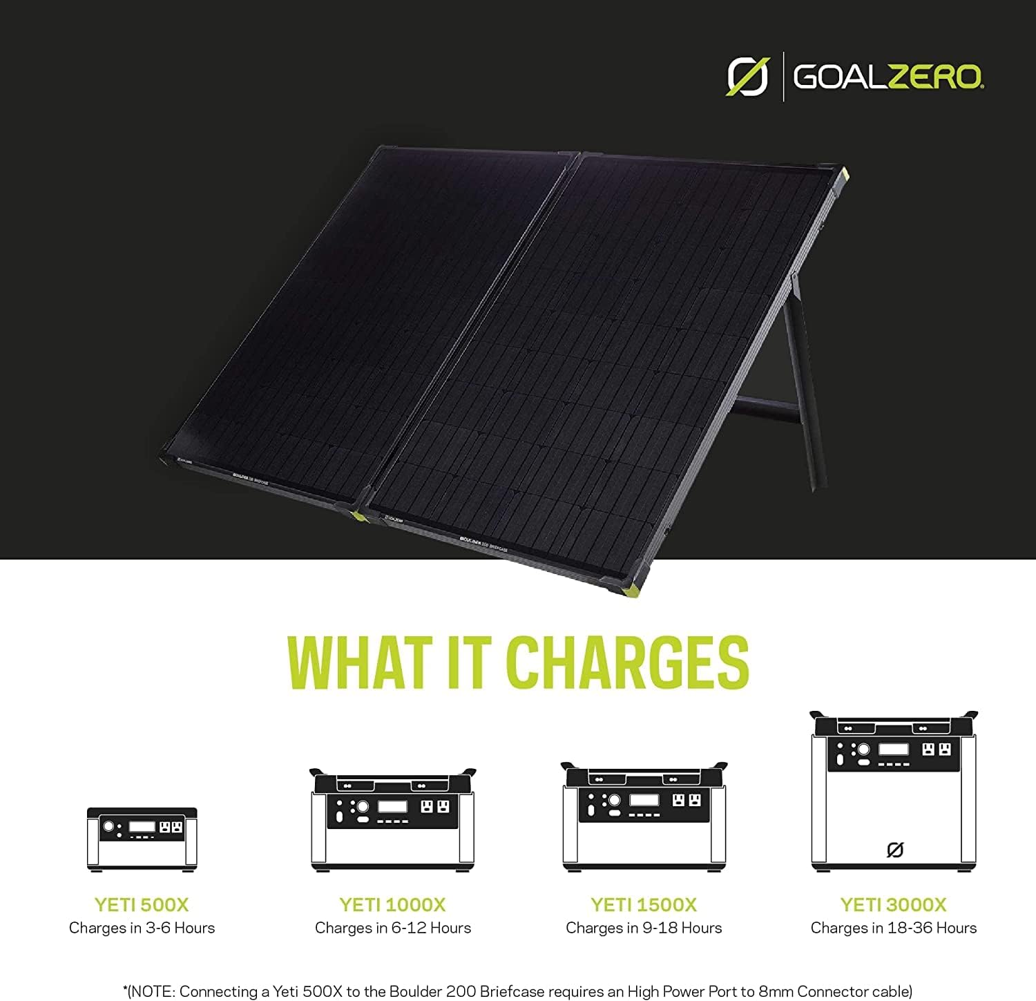 Goal Zero Yeti 1000 Core Portable Power Station, 1,000 W, Solar-Powered Generator (Solar Panel Not Included), USB-A/USB-C Ports and AC Outlets, Power for Camping and Tailgating, Emergency Power