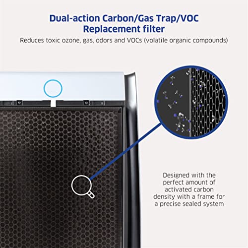 AIRDOCTOR AD3000 / AD3500 Genuine Filter Replacements - One Year Combo Pack Includes: 1 UltraHEPA Filters & 2 Carbon/Gas Trap/VOC Filter