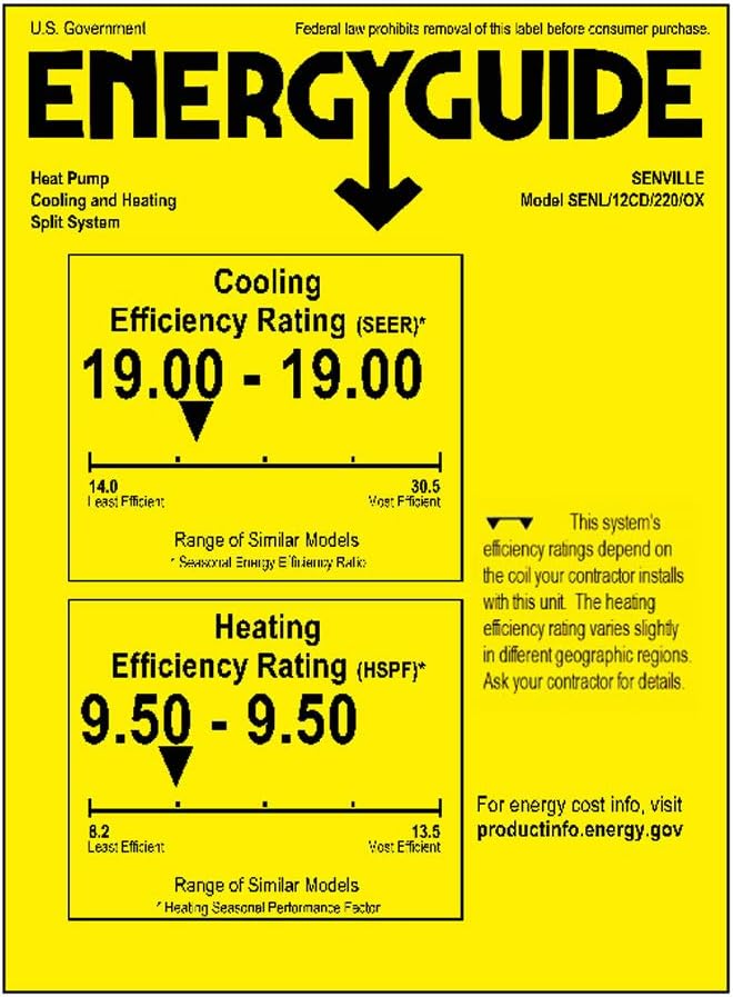 Senville LETO Series Mini Split Air Conditioner Heat Pump, 12000 BTU 208/230V, Works with Alexa, White