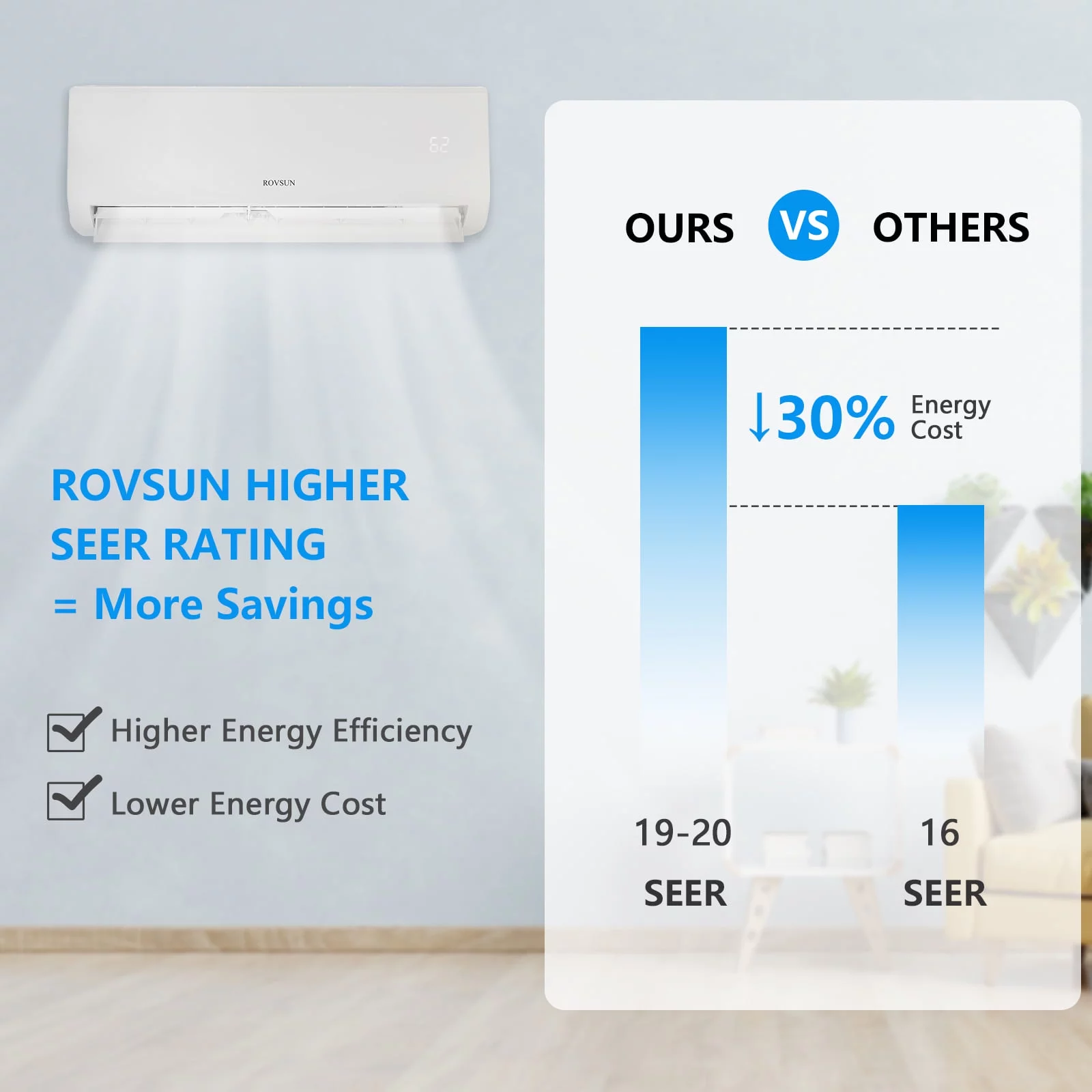 ROVSUN 9,000 BTU Mini Split AC/Heating System with Inverter, 19SEER 115V Energy Saving Ductless Split-System Air Conditioner with Pre-Charged Condenser, Heat Pump, Remote Control & Installation Kit