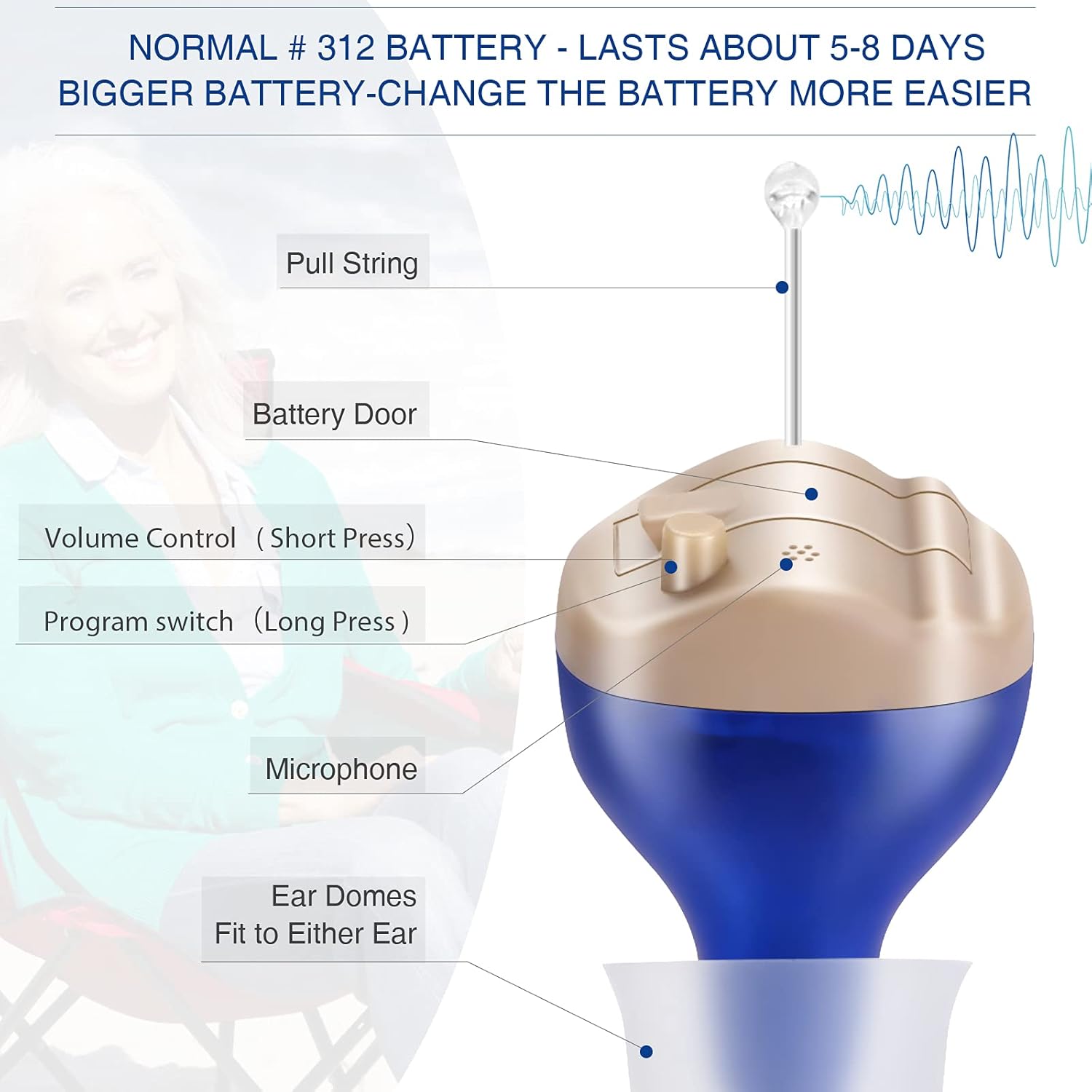 Sonadil Hearing Amplifier for Seniors and Adults with Noise Reduction and Feedback Cancellation, Digital Completely-in-Canal (CIC) Hearing Amplifier (Good For Right Or Left Ears )