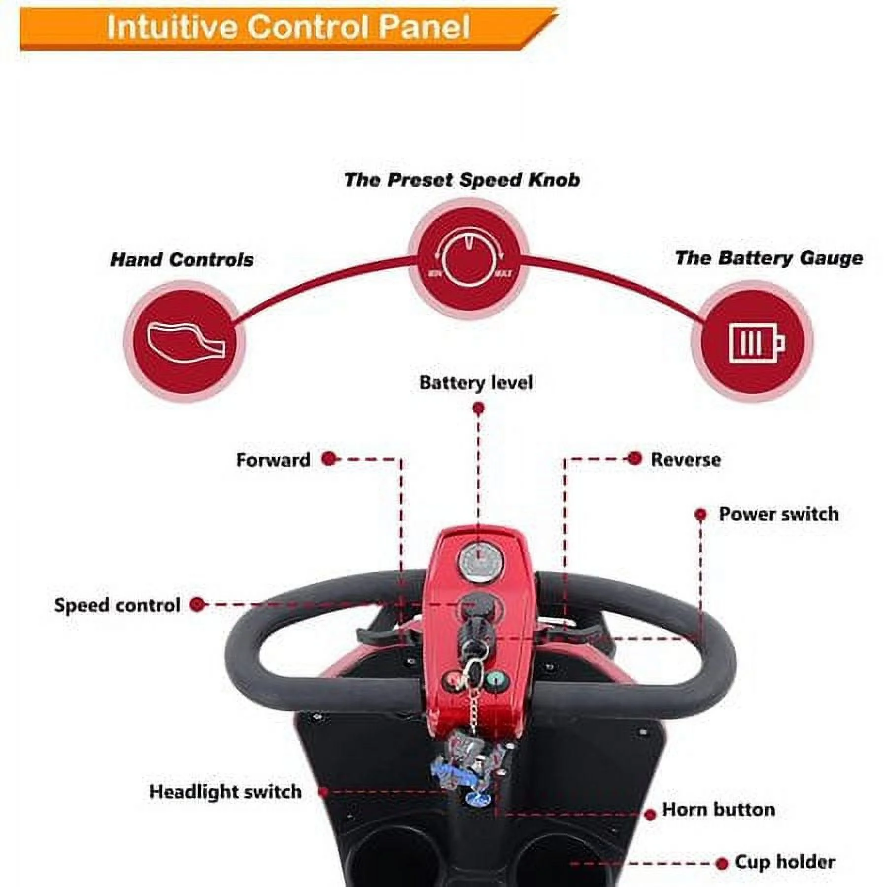 Mobility Scooter 4 Wheels LED Lights USB Port Extra Long Range for Seniors Adults Red