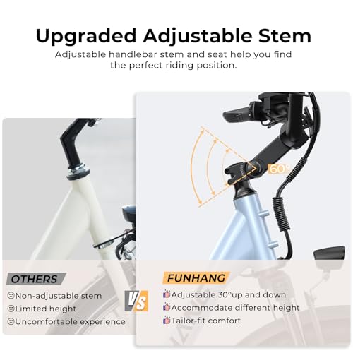 Electric Bike for Adults, 1000W Peak Ebike, 21.7MPH 50Miles City Cruiser Ebikes, 26" Step Thru Electric Bicycle with 48V Removable Battery, Adjustable Stem, Rear Rack, Front Suspension,7 Speed