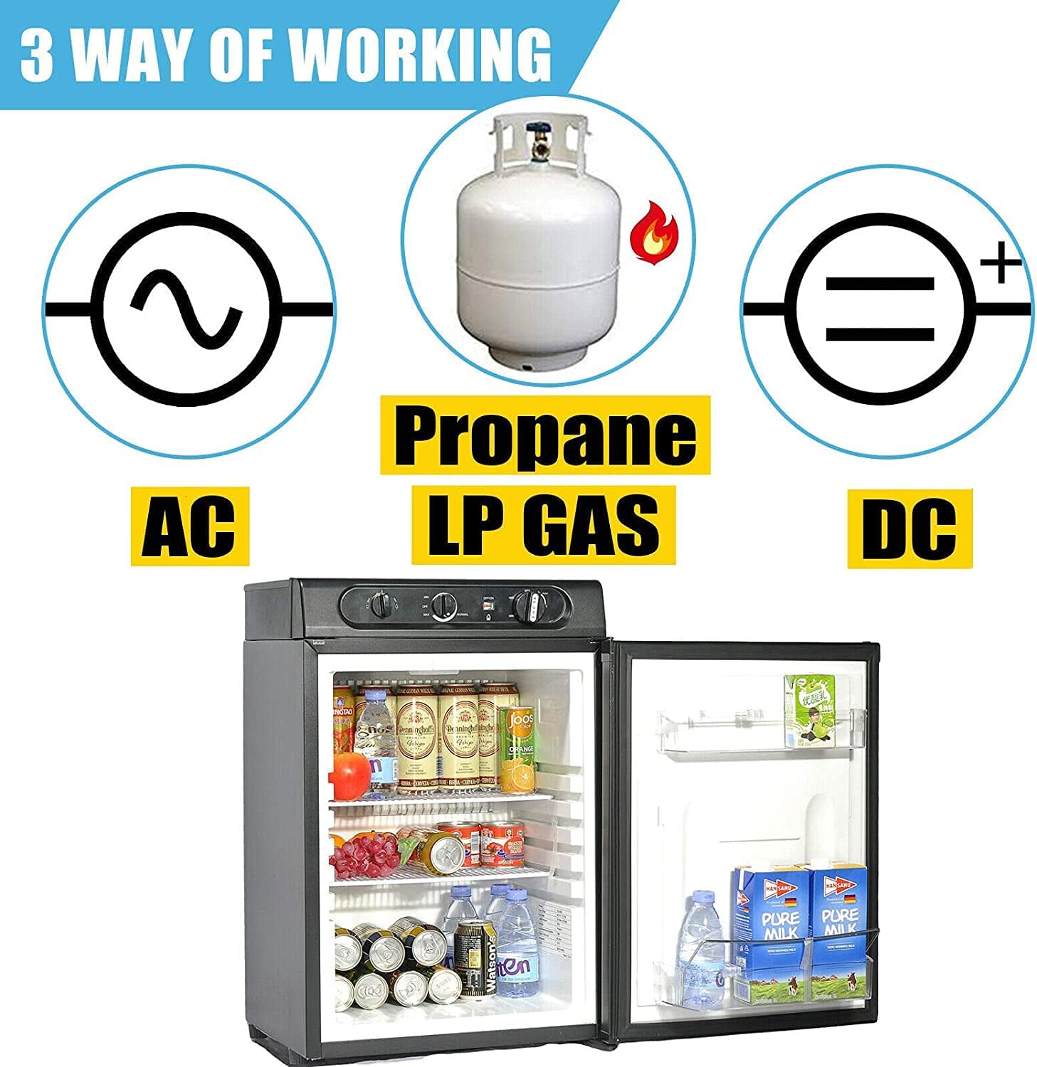 SMETA Propane Fridge LPG 12V 3 Way Fridge 2.1 Cu.ft Outdoors Refrigerator Gas Refrigerator without Freezer Propane/110V/12V Fridge for Camping, RV, Motorhome and Campervan, Black