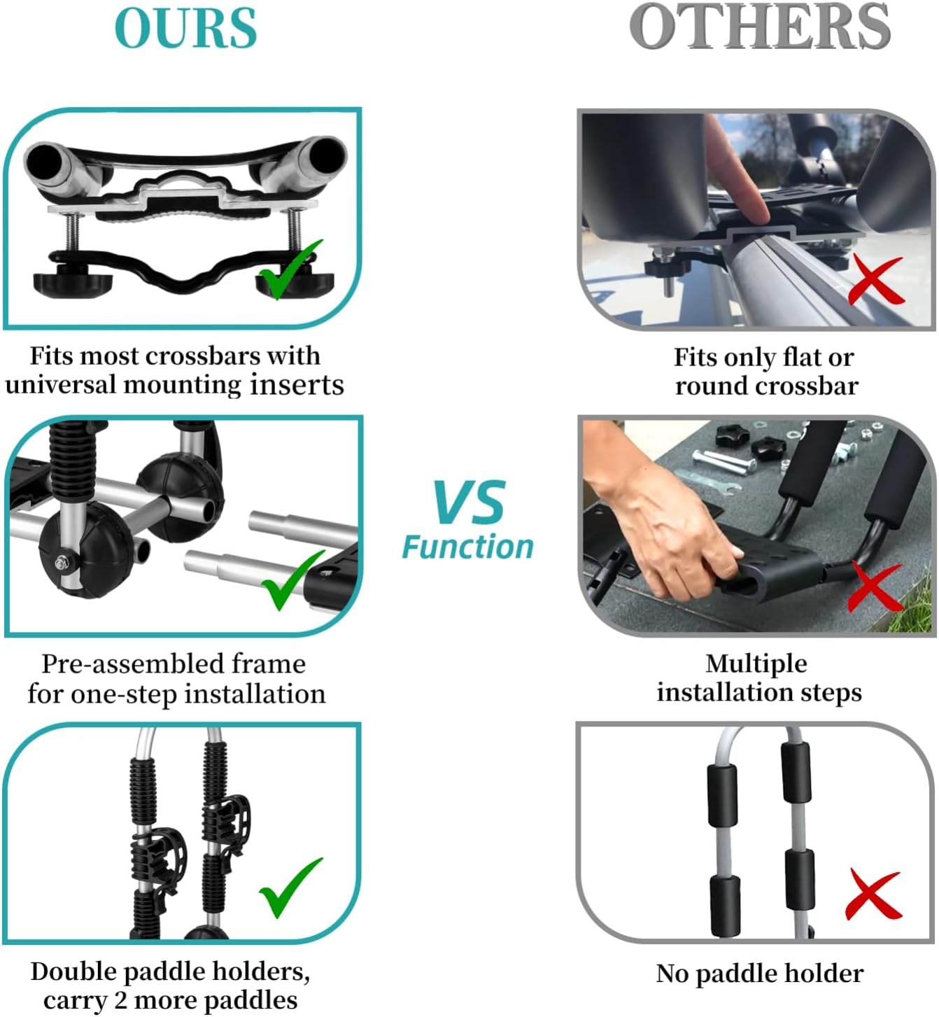 Bilateral Kayak Roof Rack 4-in-1 Car Roof Carrier Rack, Folding J Bar for 2 Kayaks, Canoe, Surfboard, SUP on Rooftop Mount on SUV, Car and Truck Crossbar