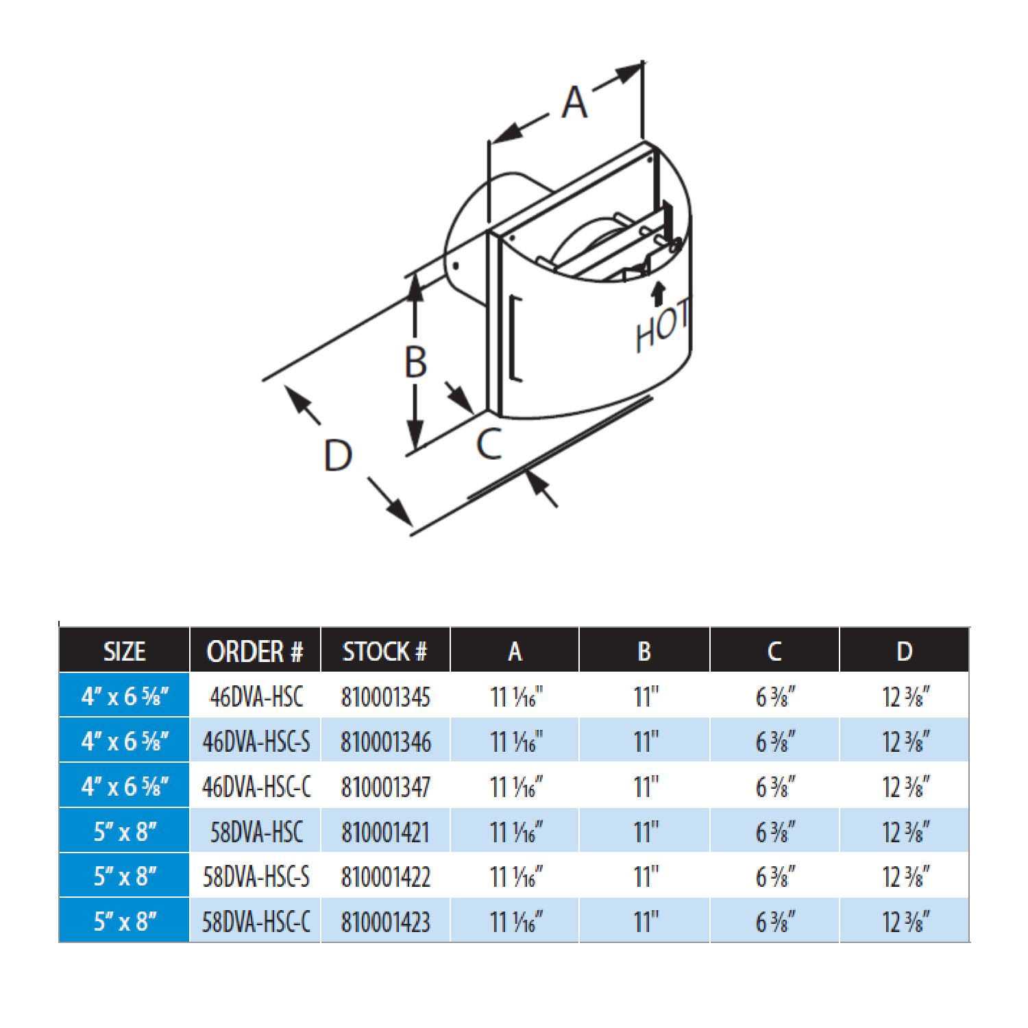 DuraVent DirectVent Pro Sconce Termination Cap 46DVA-HSC - Shop Hardware Tools Online Store