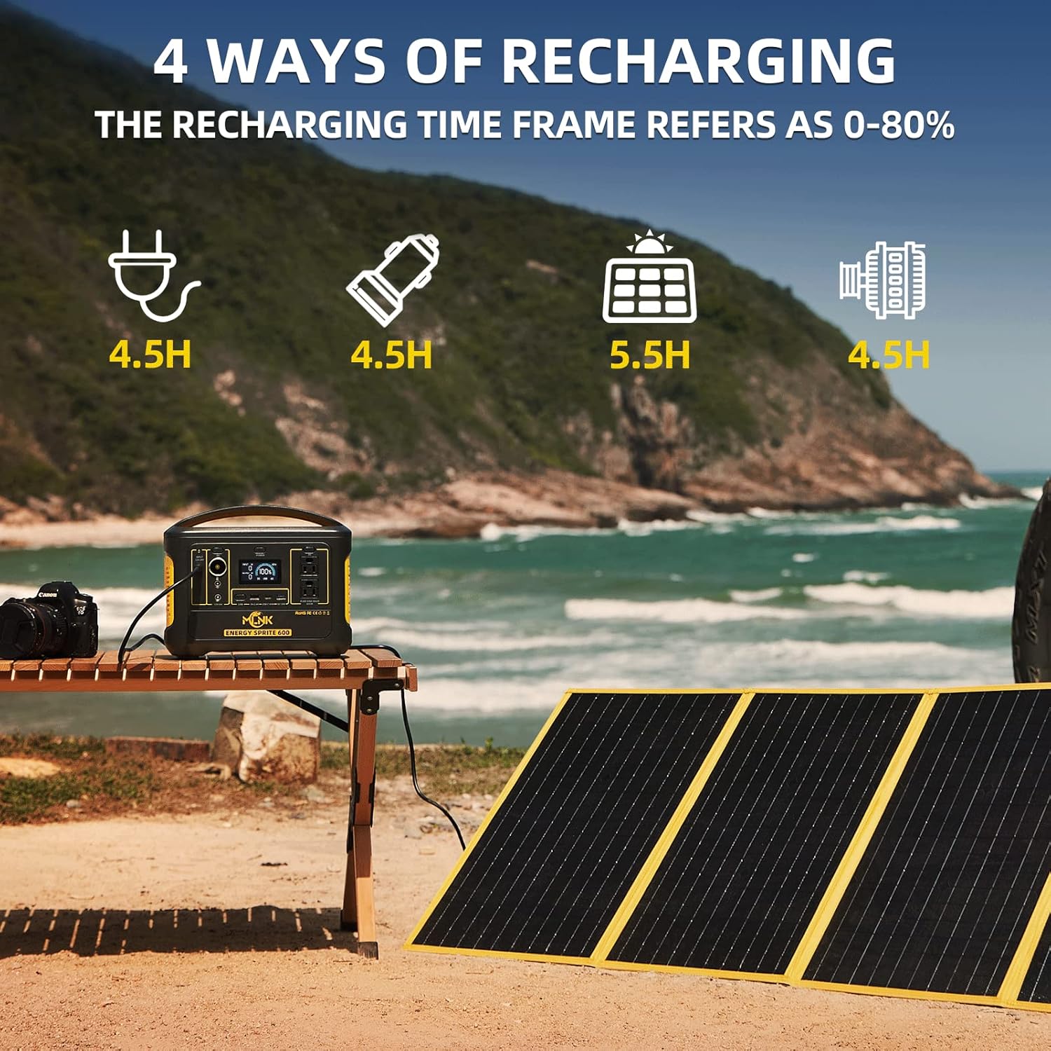 Portable Power Station 600W, ENERGY SPRITE 600, 540Wh Mobile Lithium Battery Pack with 2 x 600W AC Outlets & 3 x DC Outputs & 1 x USB-C PD 65W &1 x USB FAST Charge & LED Flashlight, Solar Generator for outdoor camping, RV, Emergency