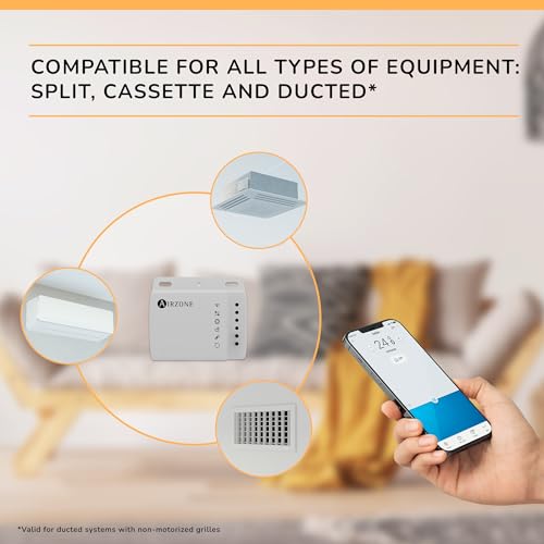 AIRZONE | Aidoo Pro | Wi-Fi Controller | Smart Air Conditioner Controller | Smart Home | Compatible with Daikin Residential