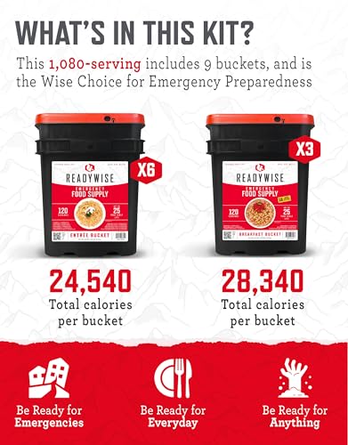 ReadyWise Emergency Food Supply, Freeze-Dried Survival Food for Emergencies, Breakfast, Lunch, and Dinner Meals, 2 Grab-and-Go Buckets, 25-Year Shelf Life