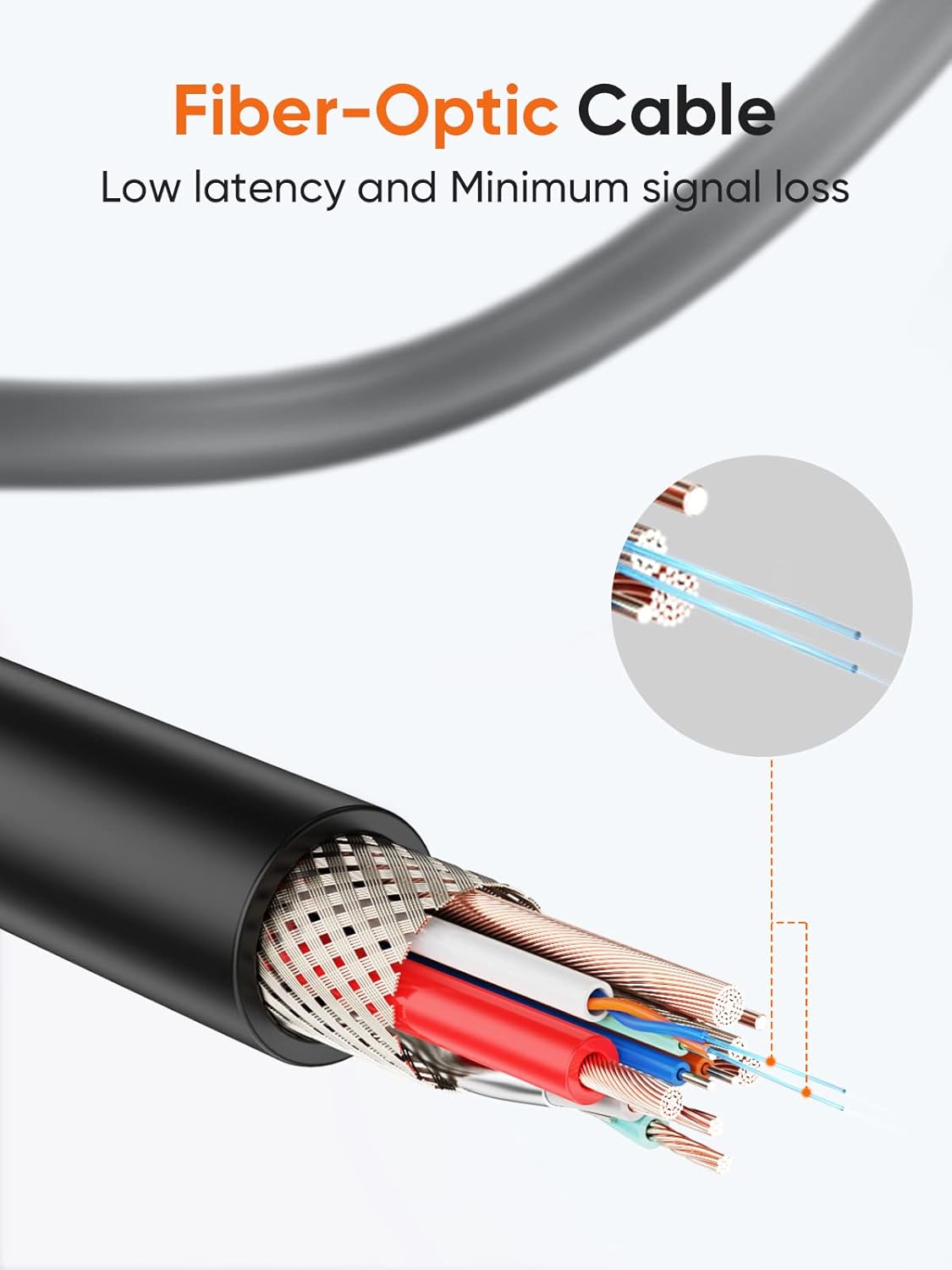 Quest Link Cable 16.4FT, CableCreation USB 3.2 Gen1 USB C to A Oculus Quest Link Cable High Speed 5 Gbps Data Compatible with Quest/Quest 2 Virtual Reality Headsets and Gaming PC, 5 Meters