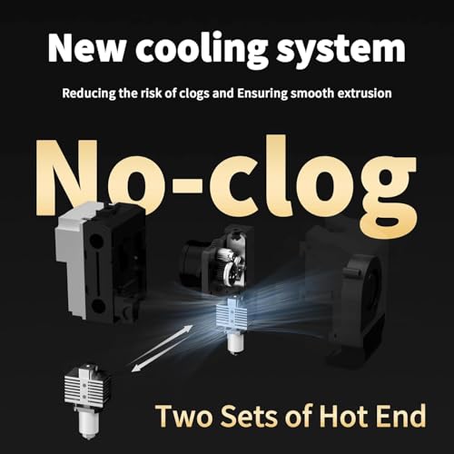 QIDI MAX3 3D Printer, High-Speed Large Size 3D Printers, 600mm/s Fast Print, Fully Auto Leveling, 65℃ Chamber Heat, All-Around & High Precision Industrial Grade, Large Printing Size 12.8×12.8×12.4"