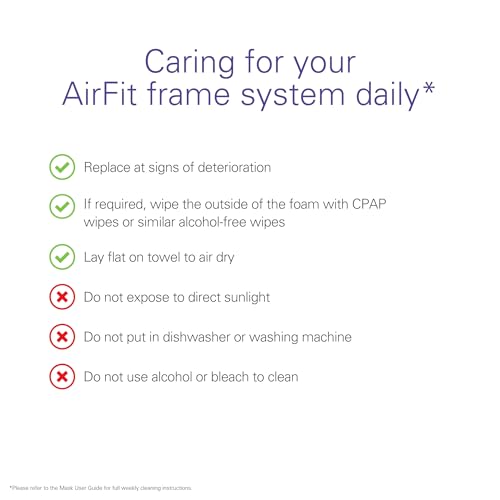 ResMed AirFit F30i Frame System - for Full-Face CPAP Mask Frame System - Replacement CPAP Accessories - Large - Without Headgear - Wide Cushion