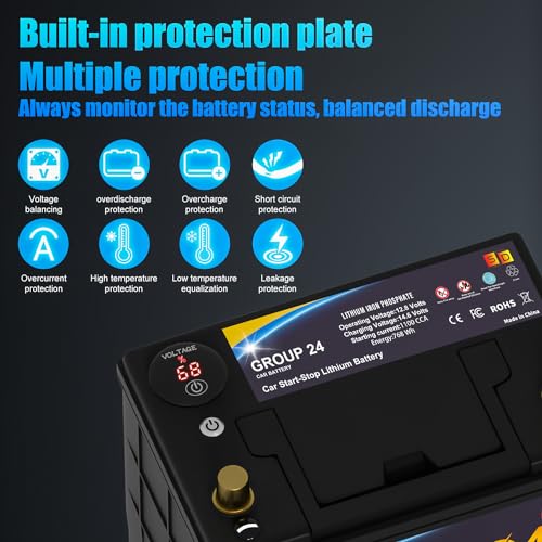 Lithium Car Battery Start and Stop, 12.8V 576WH Group 47 LiFePO4 Automotive Battery For Car, Starter Battery Plus Deep Cycle Performance, 36 Months Warranty