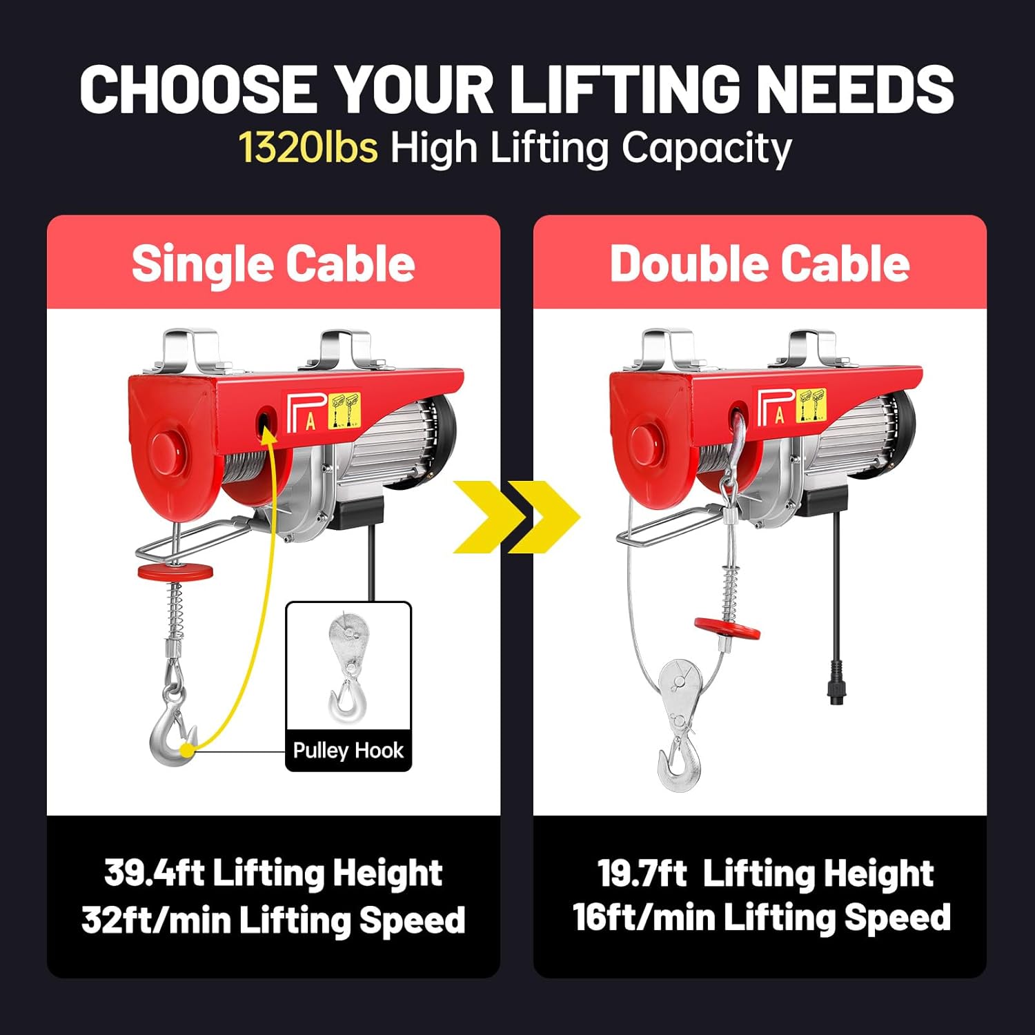 1320LBS Electric Hoist, 120V Electric Hoist with Wireless Remote Control, Single/Double Sling Electric Winch, Electric Hoist Winch, for Lifting in Factories, Warehouses, Buildings