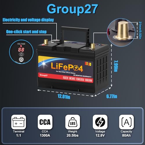 Lithium Car Battery Start and Stop, 12.8V 576WH Group 47 LiFePO4 Automotive Battery For Car, Starter Battery Plus Deep Cycle Performance, 36 Months Warranty