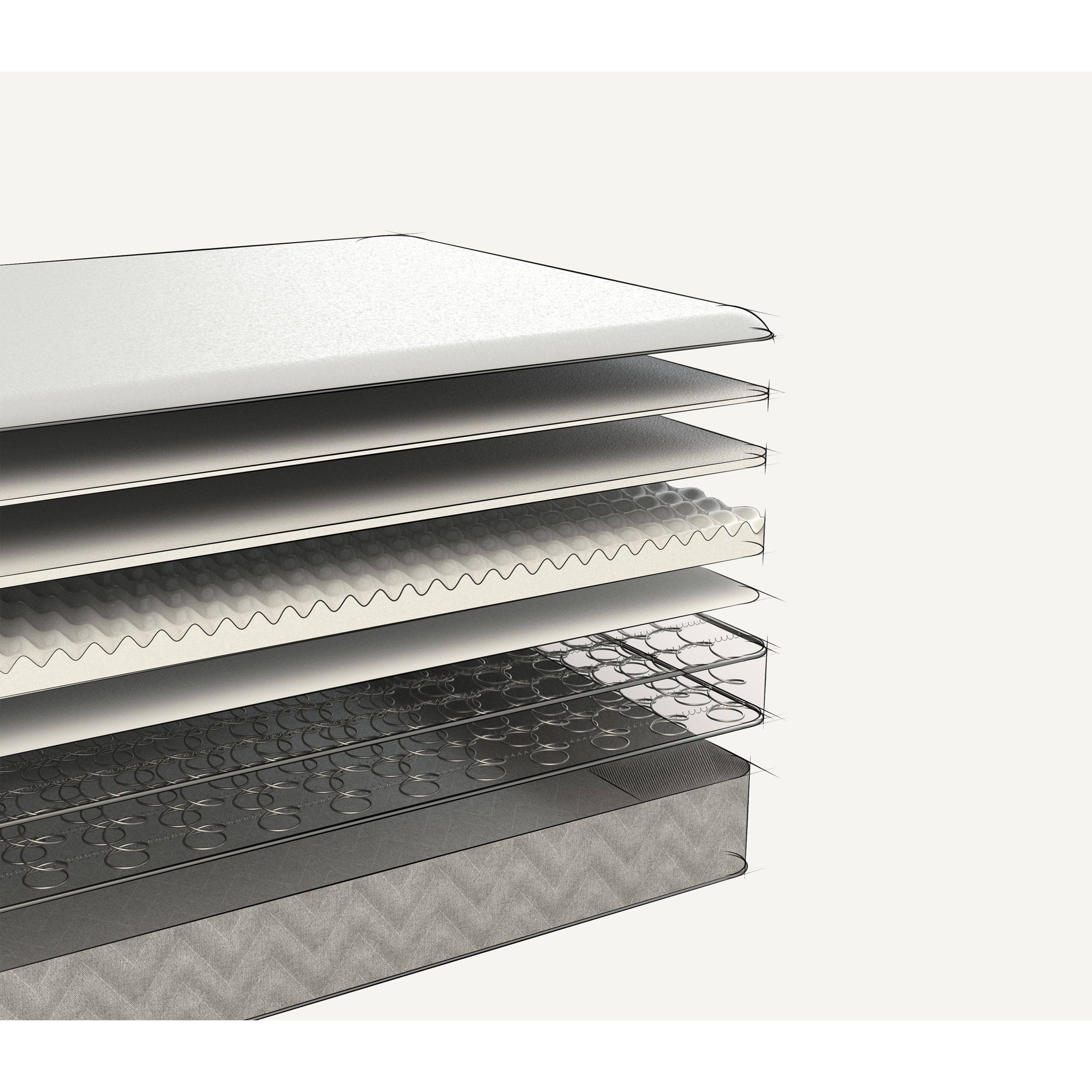 Room u0026 Board | Modern Basic Twin Bunk Mattress White