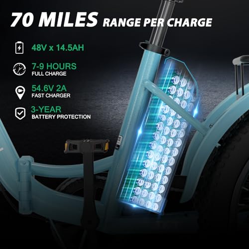 MOONCOOL Electric Tricycle Trike for Adults 350W 36V Removable Battery 24/26 Inches 7 Speeds 3 Wheels Electric Bikes Bicycle for Adults, Three Wheel Electric Cruiser Tricycle