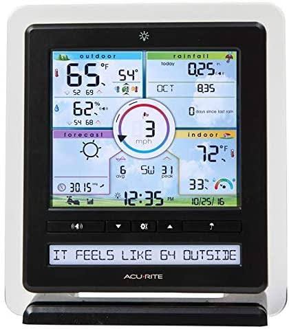 Acurite 01536 Wireless Weather Station with PC Connect, 5-in-1 Sensor