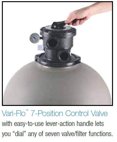 Hayward S210T Pro Series 21-Inch Top-Mount Pool Sand Filter