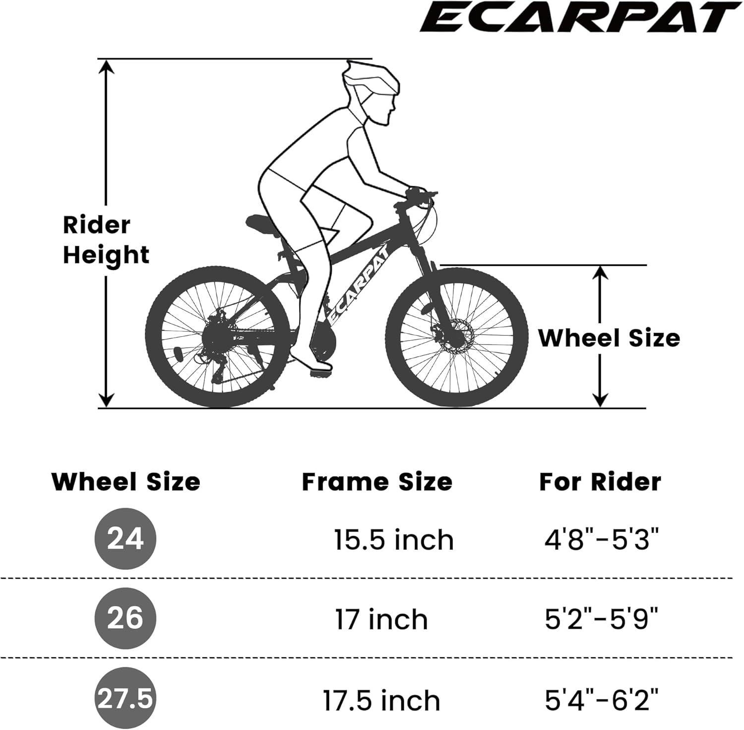 Full Dual Suspension 26 Inch Mountain Bike, 21-Speed Disc Brake, Front Fork Rear Shock Absorber Carbon Steel Frame Mountain Bike, Mens Womens Trail Commuter City Bicycles