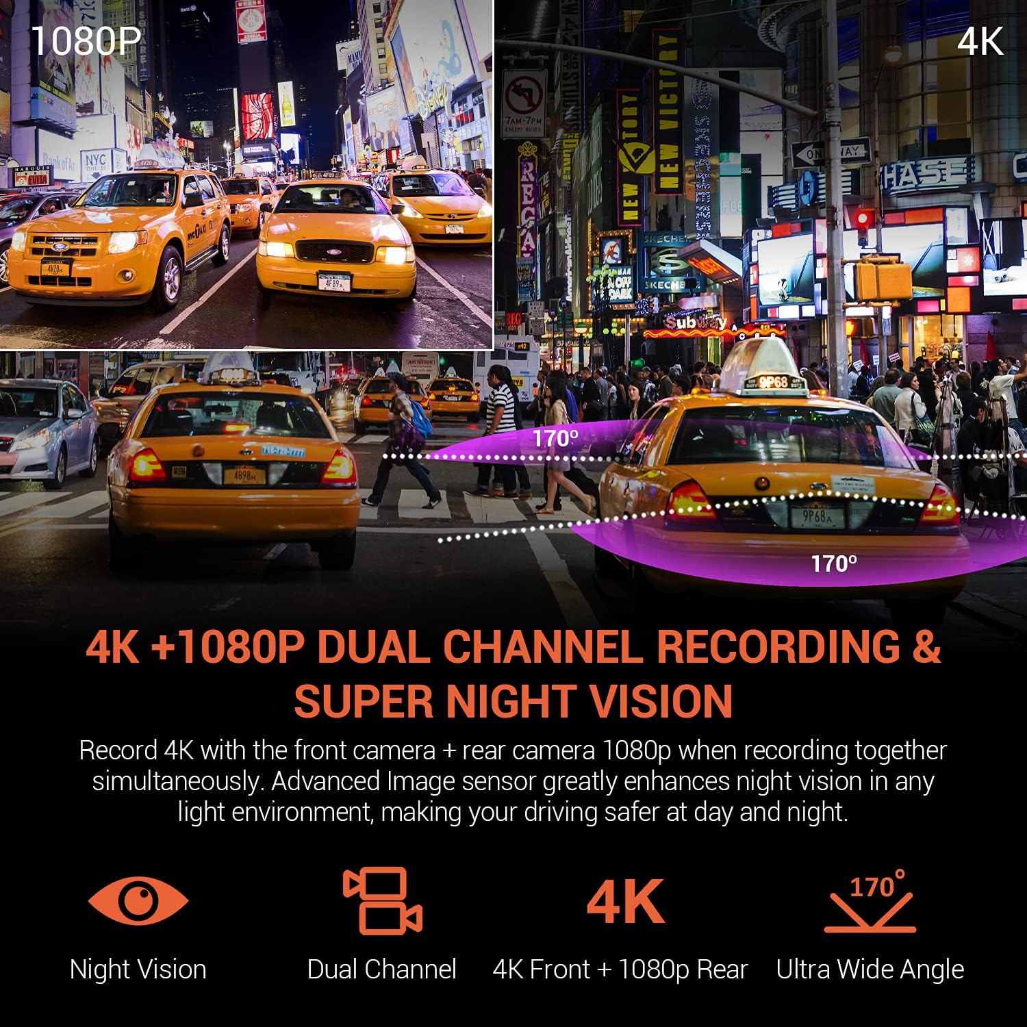 Rexing V1P 4K 2.4" LCD 2160p Front + 1080p Rear Wi-Fi 170° Wide Angle Dual Channel Dashboard Camera Recorder Car Dash Cam with Rear Cam, G-Sensor, WDR, Loop Recording Mobile App Supercapacitor （2021）