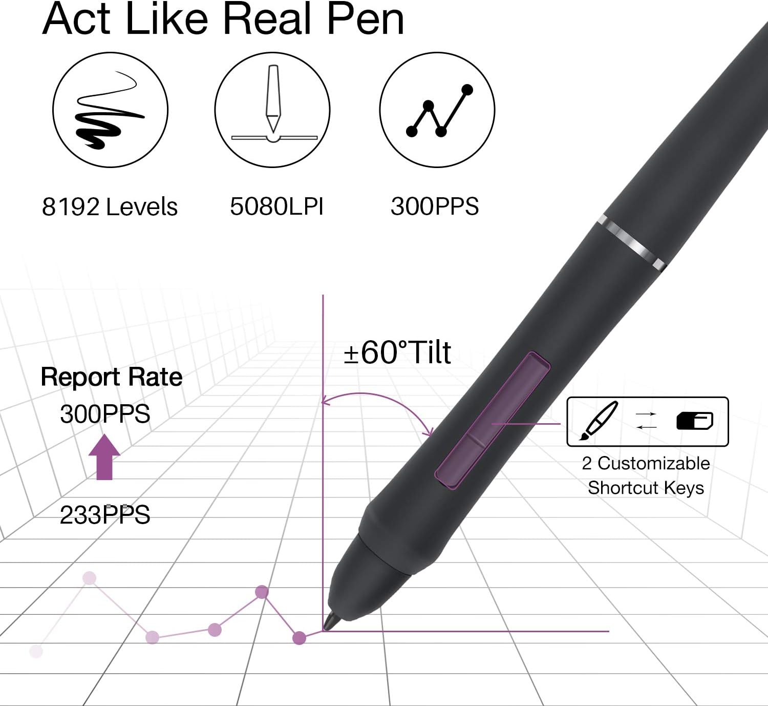 Artisul D16PRO 15.6’’ Pen Display Graphics Drawing Monitor with Stand Battery-Free Pen,Supports 60°Tilt,1920 x 1080 FHD Graphic Drawing Tablet with Screen and Stylus, Powerful On-The-go Performance