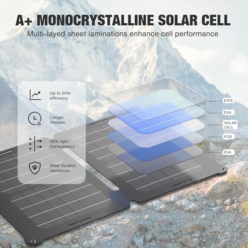 100W Portable Solar Panel, GRECELL 18V Foldable Solar Charger for Power Station Generator, High-Efficiency Solar Power Supply with Kickstand for Outdoor Camping RV Hiking Emergency