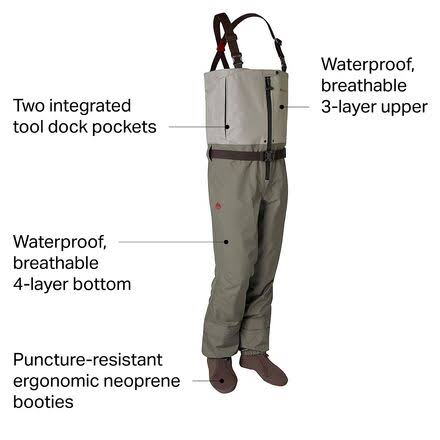 Redington Escape Zip Wader Boulder/Slate, L/Long