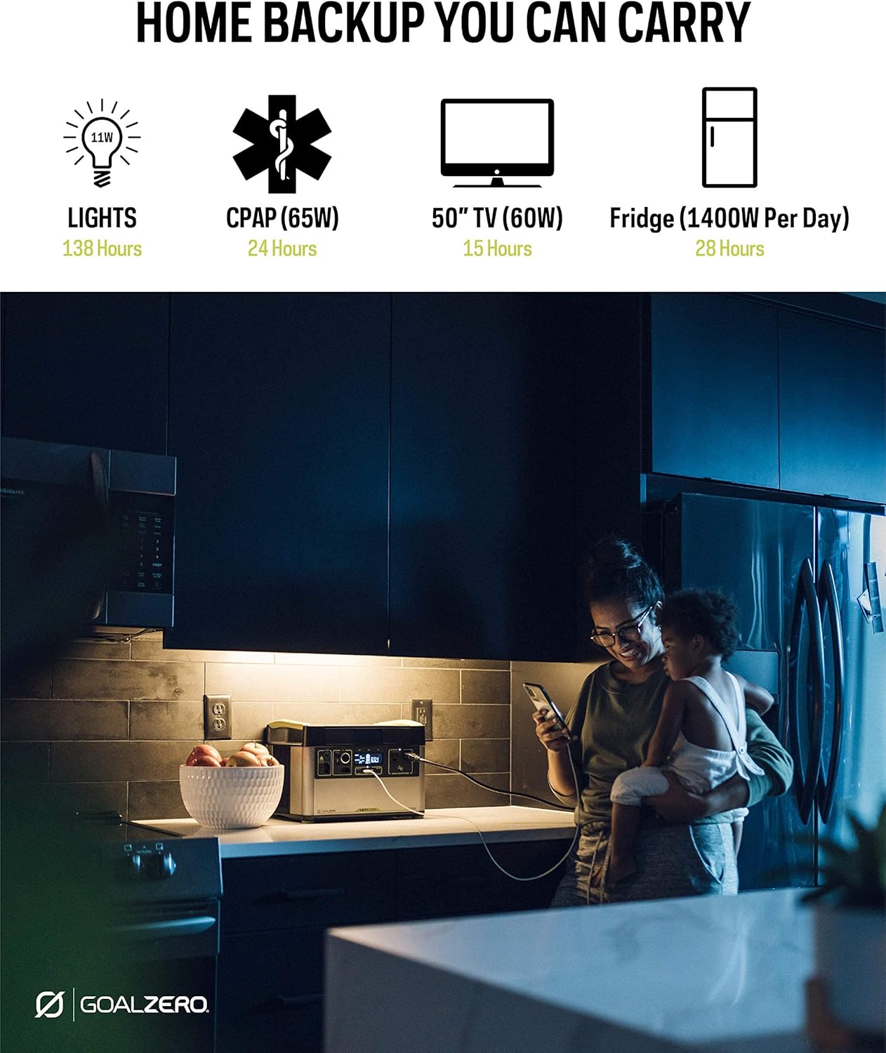 Goal Zero Yeti 1000 Core Portable Power Station, 1,000 W, Solar-Powered Generator (Solar Panel Not Included), USB-A/USB-C Ports and AC Outlets, Power for Camping and Tailgating, Emergency Power