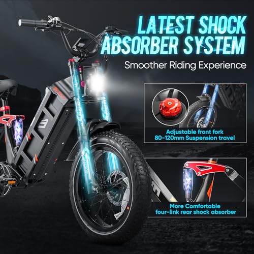 eAhora Juliet/Juliet II [2024 Newest] Electric Bike for Adults 1000W/1500W 48V/52V 60Ah 100+Miles Long Range E-Bike 20" Fat Tire Full Suspension E Bike with Dual Hydraulic Brakes