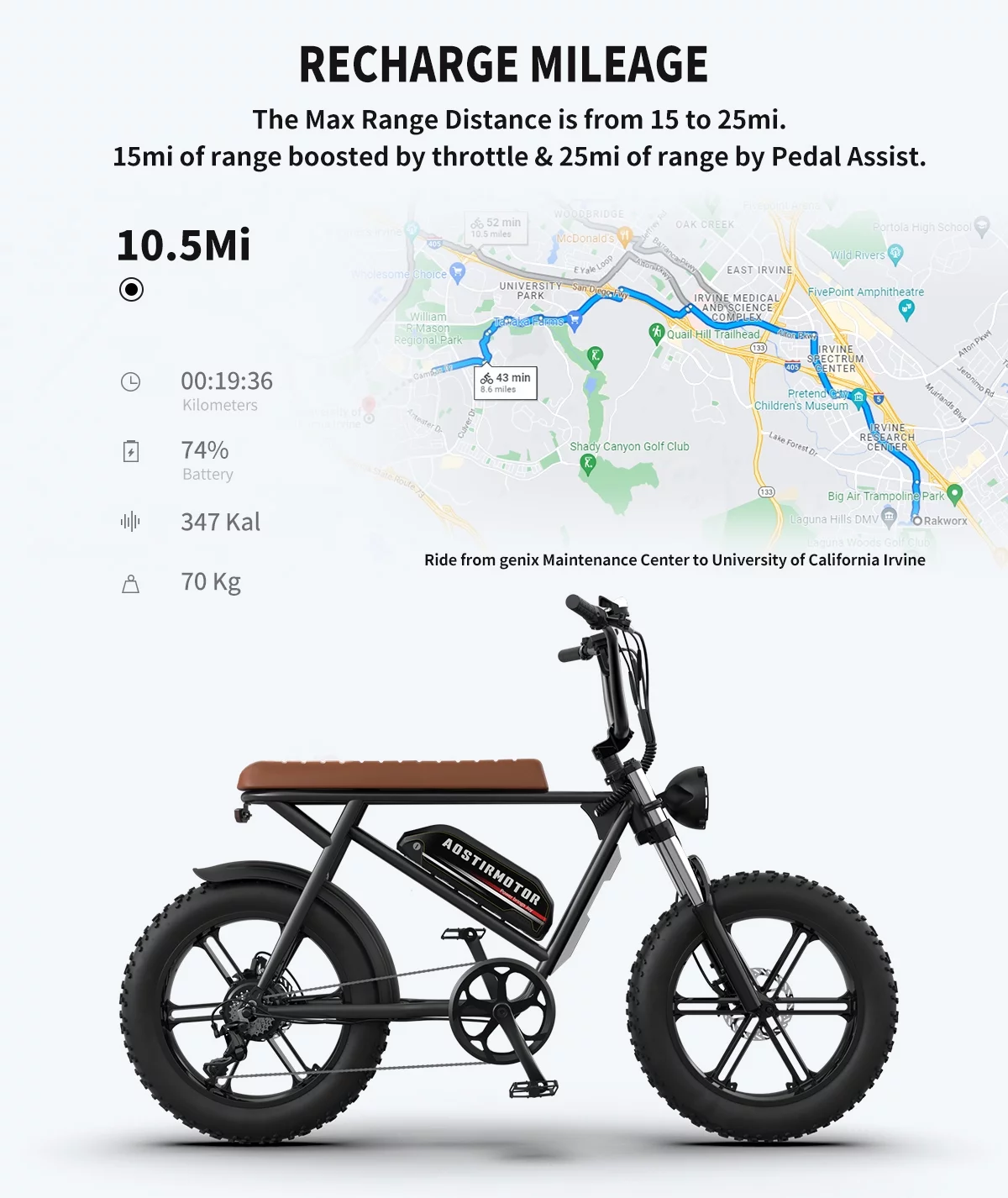 Aostirmotor 750W Full Suspension Commuter Electric Bike Electric Mountain Bicycle for Adults, 20 inch Fat Tire, 7 Speed Gear, 48V 12.5Ah Removable Battery(Black)