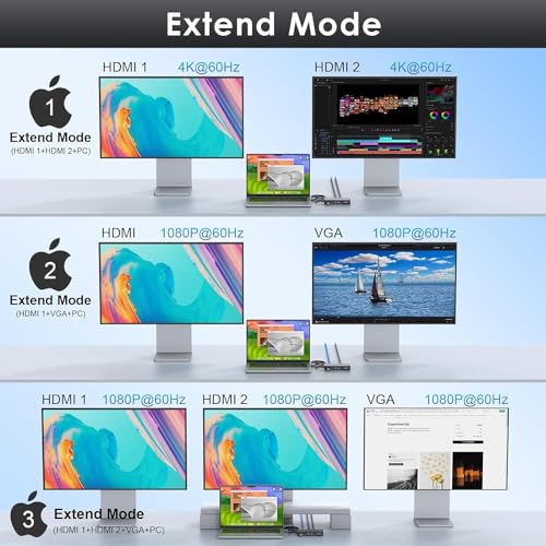 12-in-2 Docking Station MacBook Pro Triple Display Dual HDMI+VGA with 100W Power Adapter, 4K@60Hz Mac Dock for MacBook Pro 791C