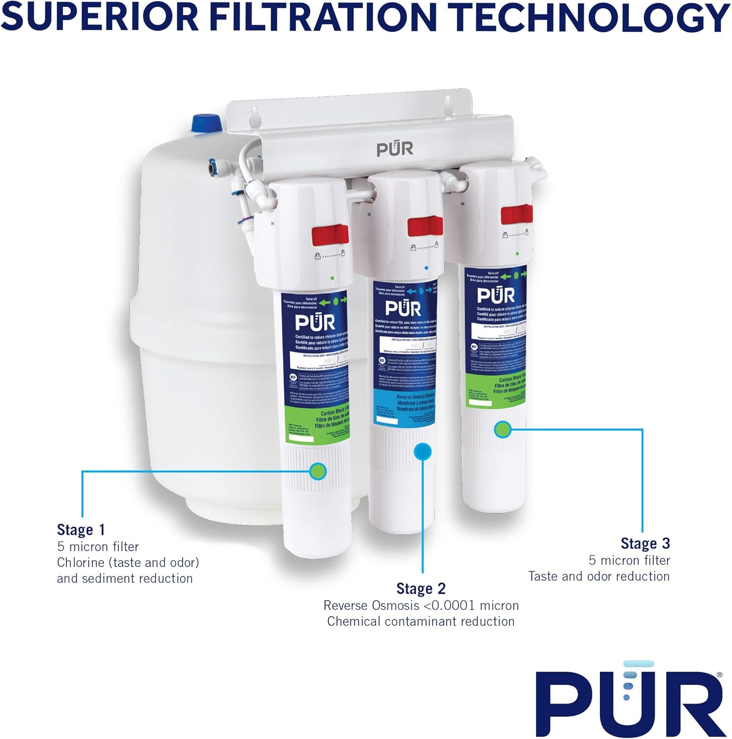 PUR Filter Replacement Kit, Standard, White Pack of 2
