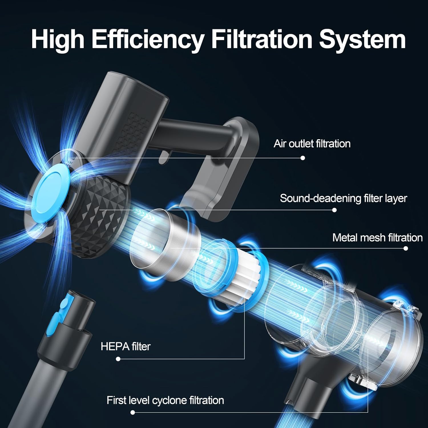 Cordless Vacuum Cleaner, Powerful Lightweight Stick Vacuum with 2200 mAh Battery, Rechargeable Vacuum Cleaners for Home, Up to 40 Mins Runtime, for Hard Floor Carpet Pet Hair