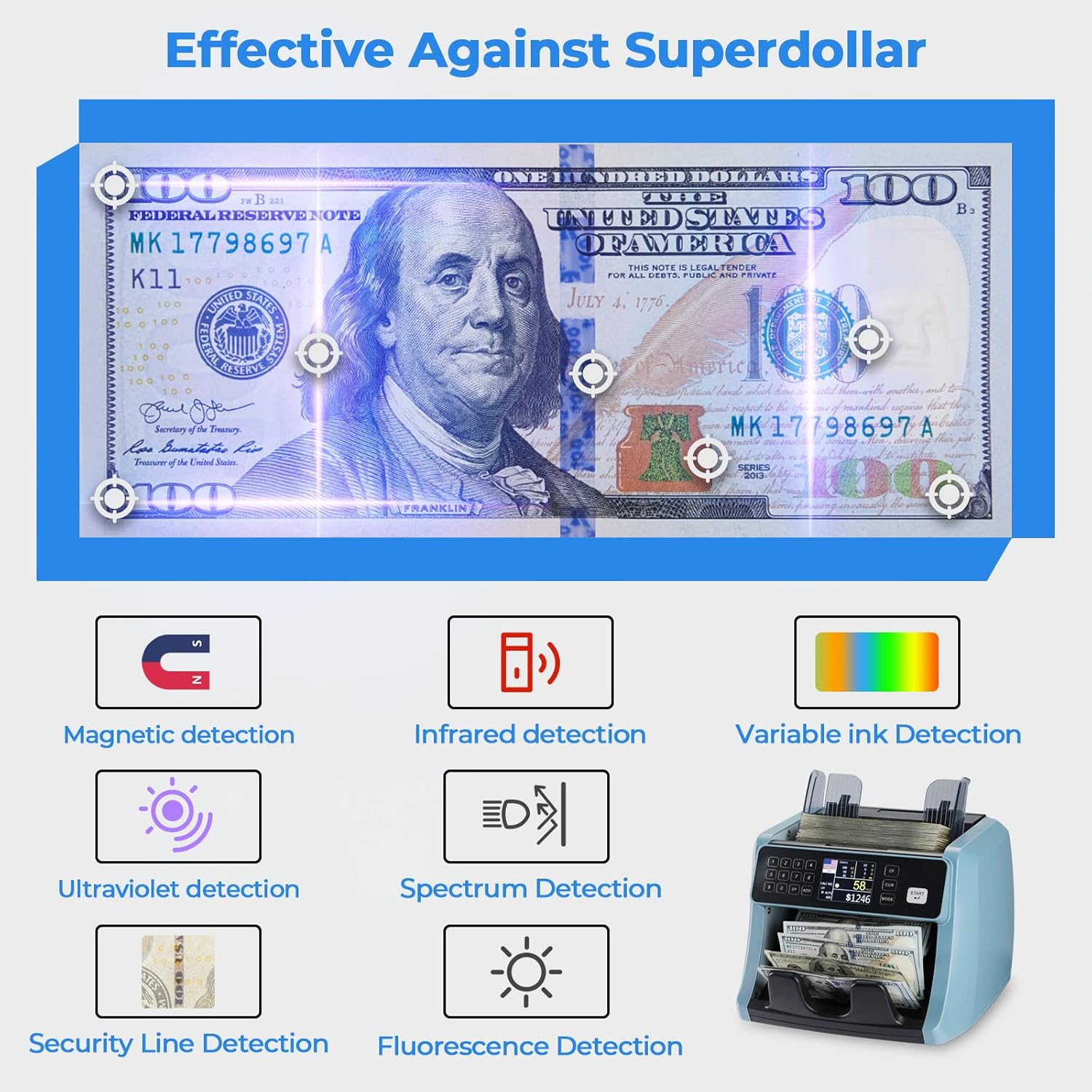 MUNBYN IMC05 Money Counter Machine, Count Value of Bills, UV/IR/MG/DD Detection, Add with Batch Mode Cash Counting Machine, Vertical Design Prevent Fly Bills, LCD Display, 1200 Bills/Min Speed