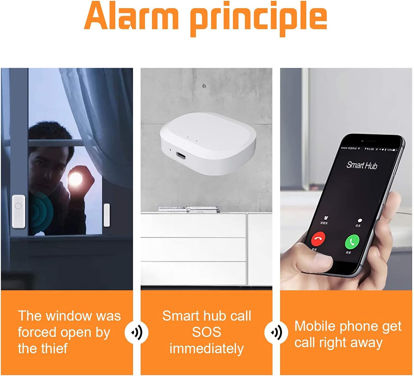 Jlazgj Home Security System Camara de seguridad Home Security kit Alexa Compatible Security System Door Alarm Security Systems for House Wireless Window Alarm sensors(5 Pieces)… Pack of 2