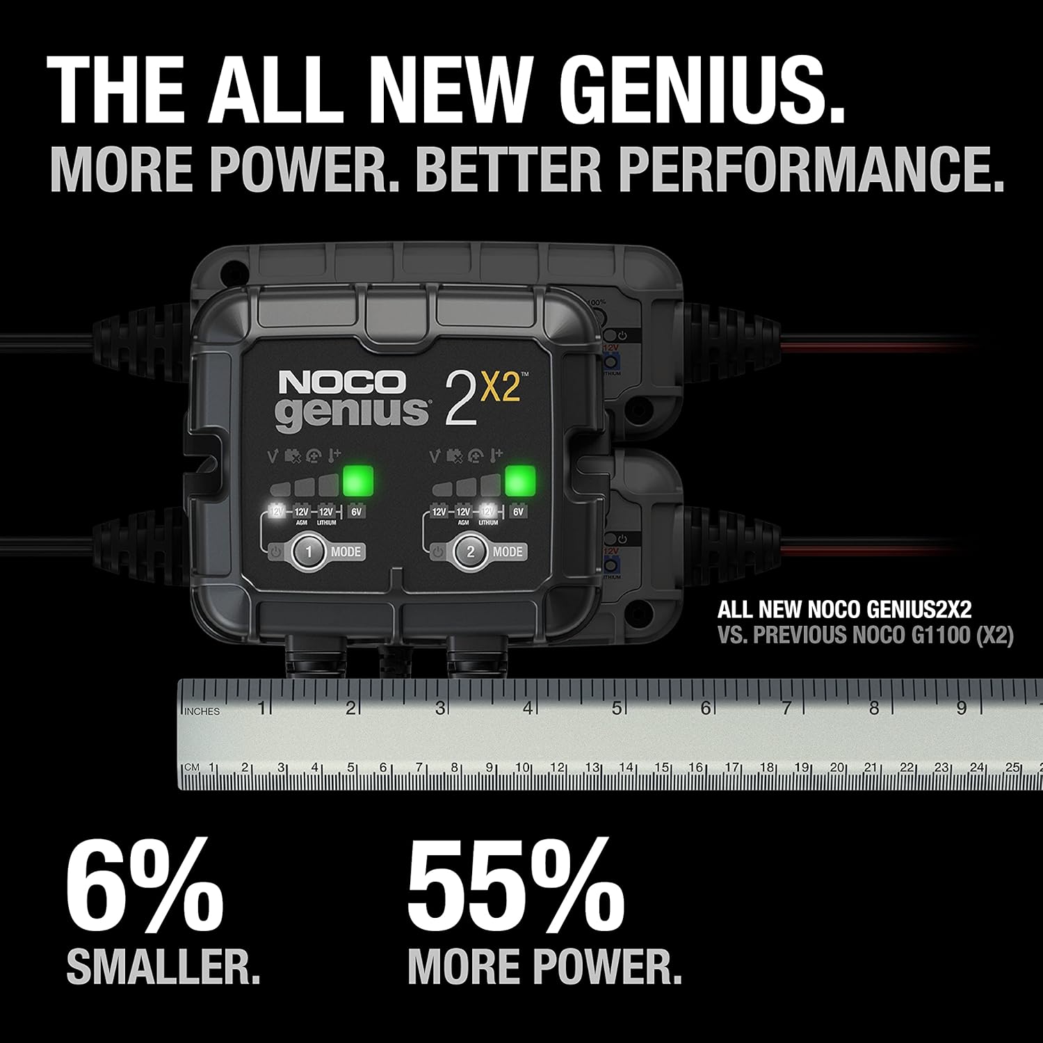 NOCO GENIUS2X2, 2-Bank, 4-Amp (2-Amp Per Bank) Fully-Automatic Smart Charger, 6V and 12V Battery Charger, Battery Maintainer, Trickle Charger, and Battery Desulfator with Temperature Compensation