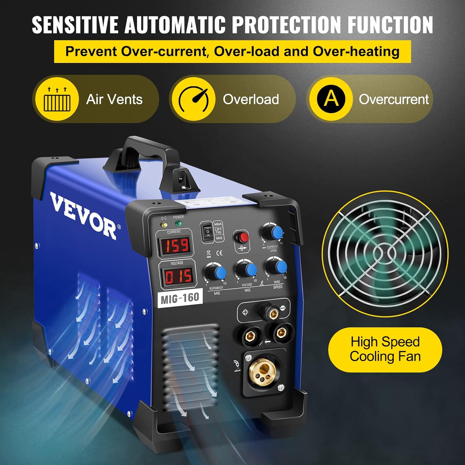 Mophorn MIG Welder, 200 Amp 3 in 1, 220V DC MIG/TIG/Arc Welding Machine, Portable TIG Welder with IGBT Inverter and Digital Display, Lift ARC Welder w/MIG Welder Torch and Cable
