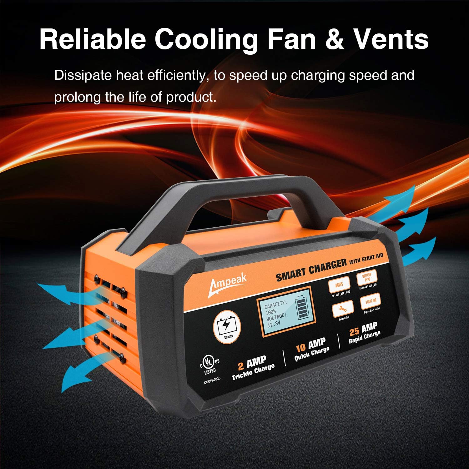 Ampeak 6V 12V Smart Car Battery Charger and Maintainer 2A 8A Fully Automatic with Cable Clamps