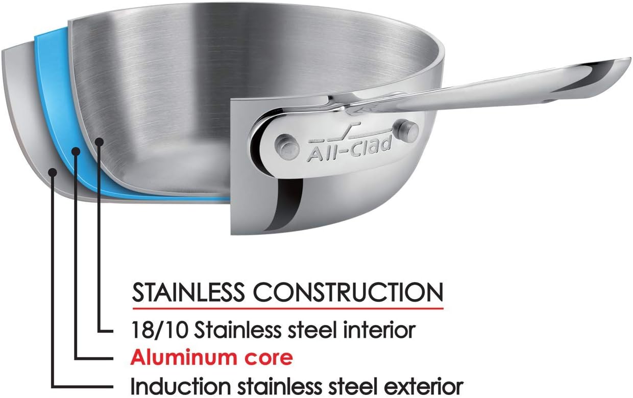All-Clad D3 Fry Lid, 10 Inch Pan, Dishwasher Safe Stainless Steel Cookware, Silver, 10-Inch & Stainless Steel Tri-Ply Bonded Dishwasher Safe Sauce Pan with Lid, Cookware, 3-Quart, Silver