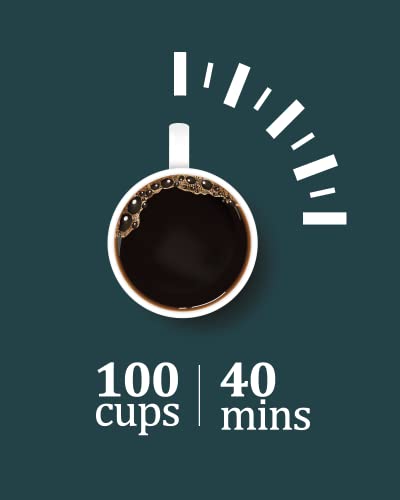 RECoffee Urn Black 12-14-18