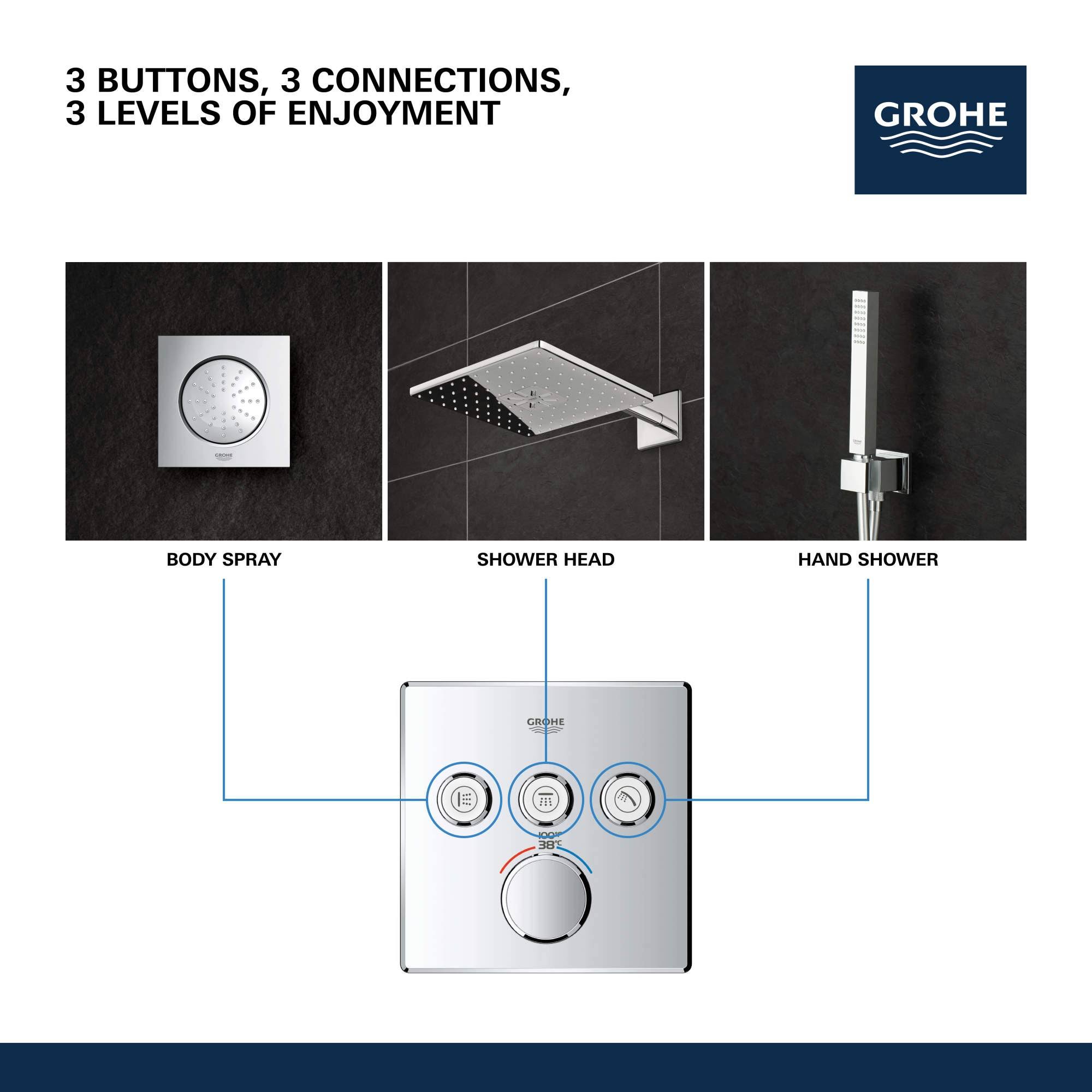 Grohe 29142000 Grohtherm SmartControl Triple Function Thermostatic Trim with Control Module - Starlight Chrome